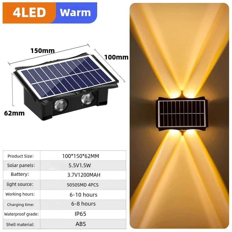 Solar LED High Brightness 
