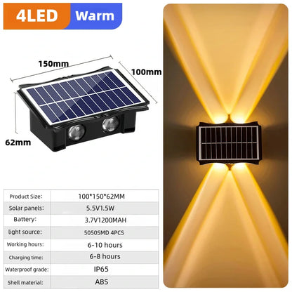 Solar LED High Brightness 