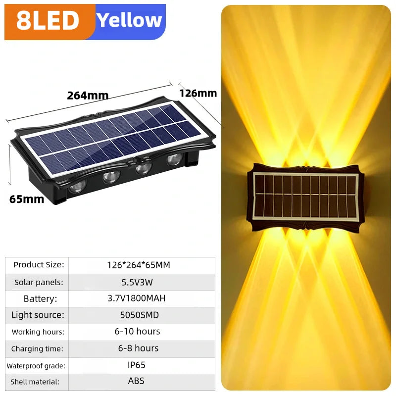 Solar LED High Brightness 