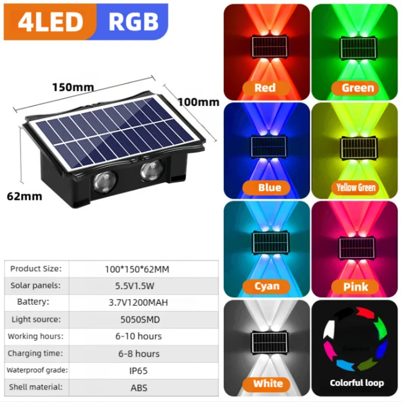 Solar LED High Brightness 
