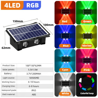 Solar LED High Brightness 