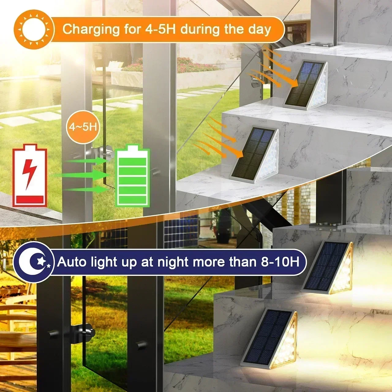 Warm Light LED Solar Step