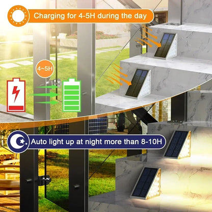 Warm Light LED Solar Step