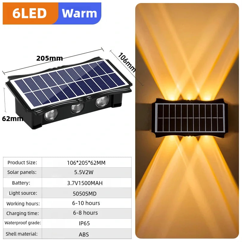 Solar LED High Brightness 