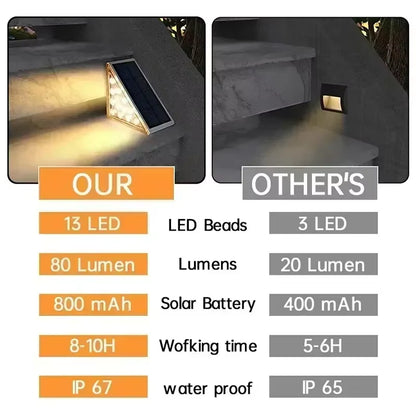 Warm Light LED Solar Step
