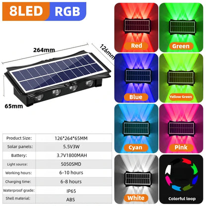 Solar LED High Brightness 