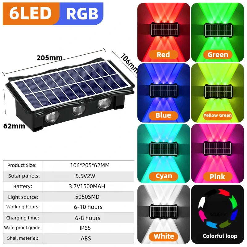 Solar LED High Brightness 