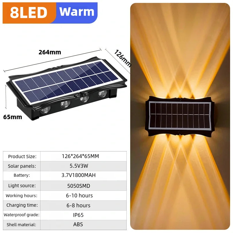 Solar LED High Brightness 