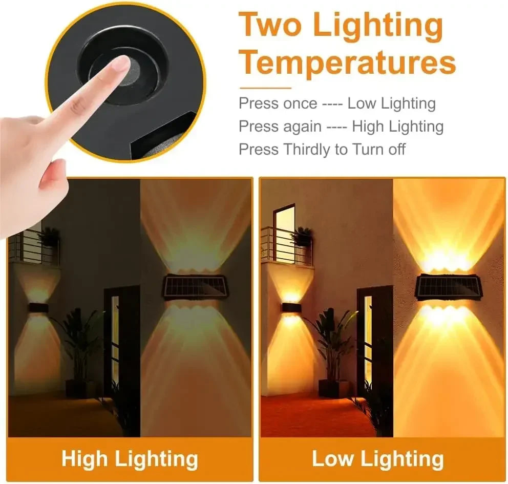 Solar LED High Brightness 